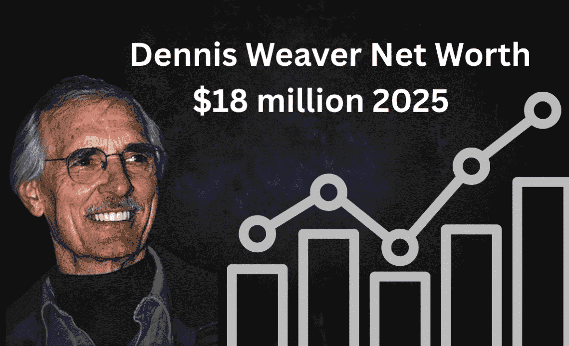 Dennis Weaver Net Worth